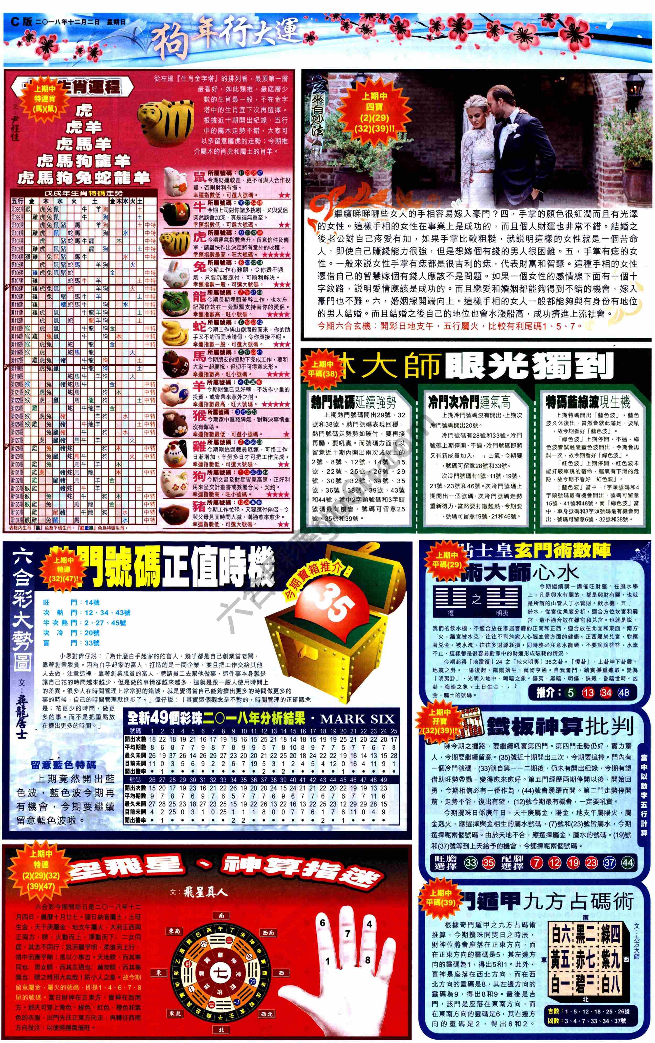 大版贴士皇