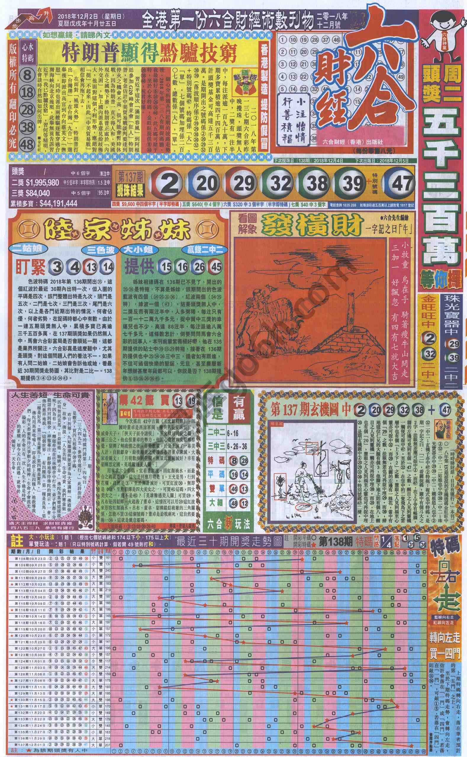 新六合财经