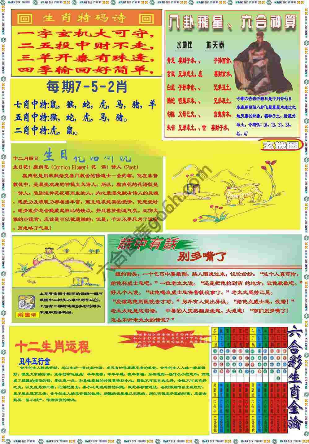 马经