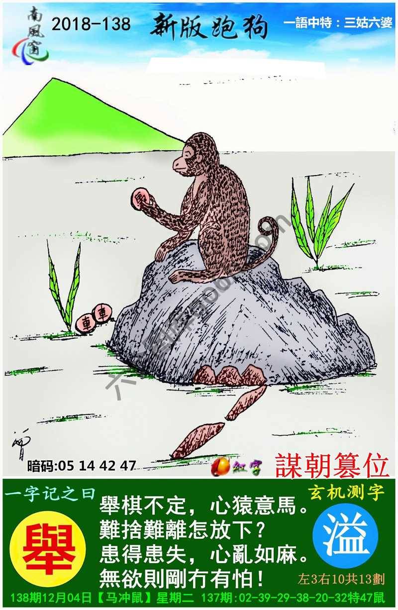 跑狗图（新版）