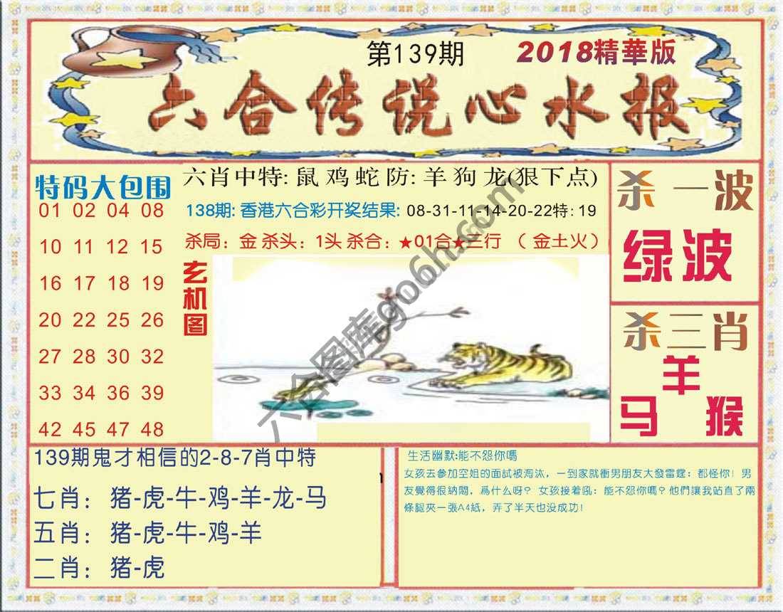 六合传说心水报