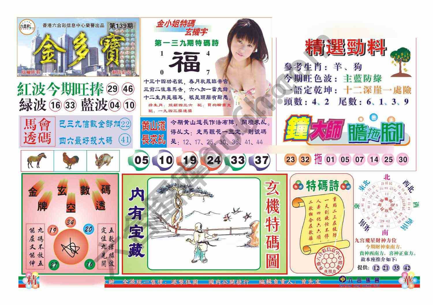 金多宝