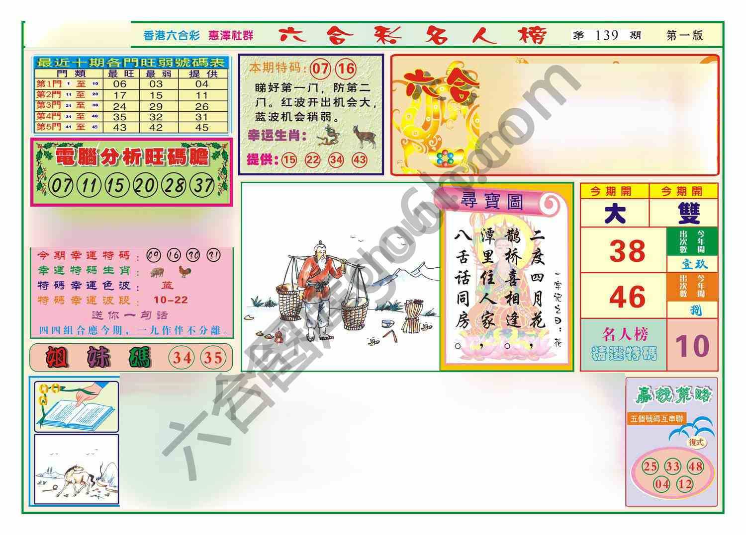 名人榜
