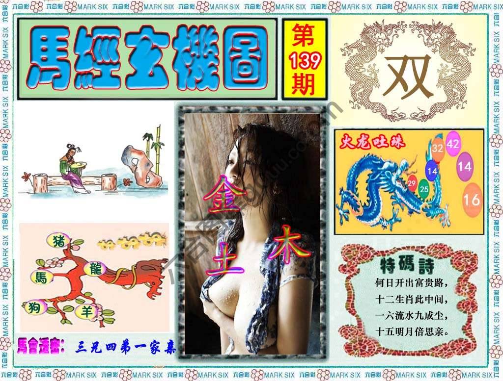马经玄机图