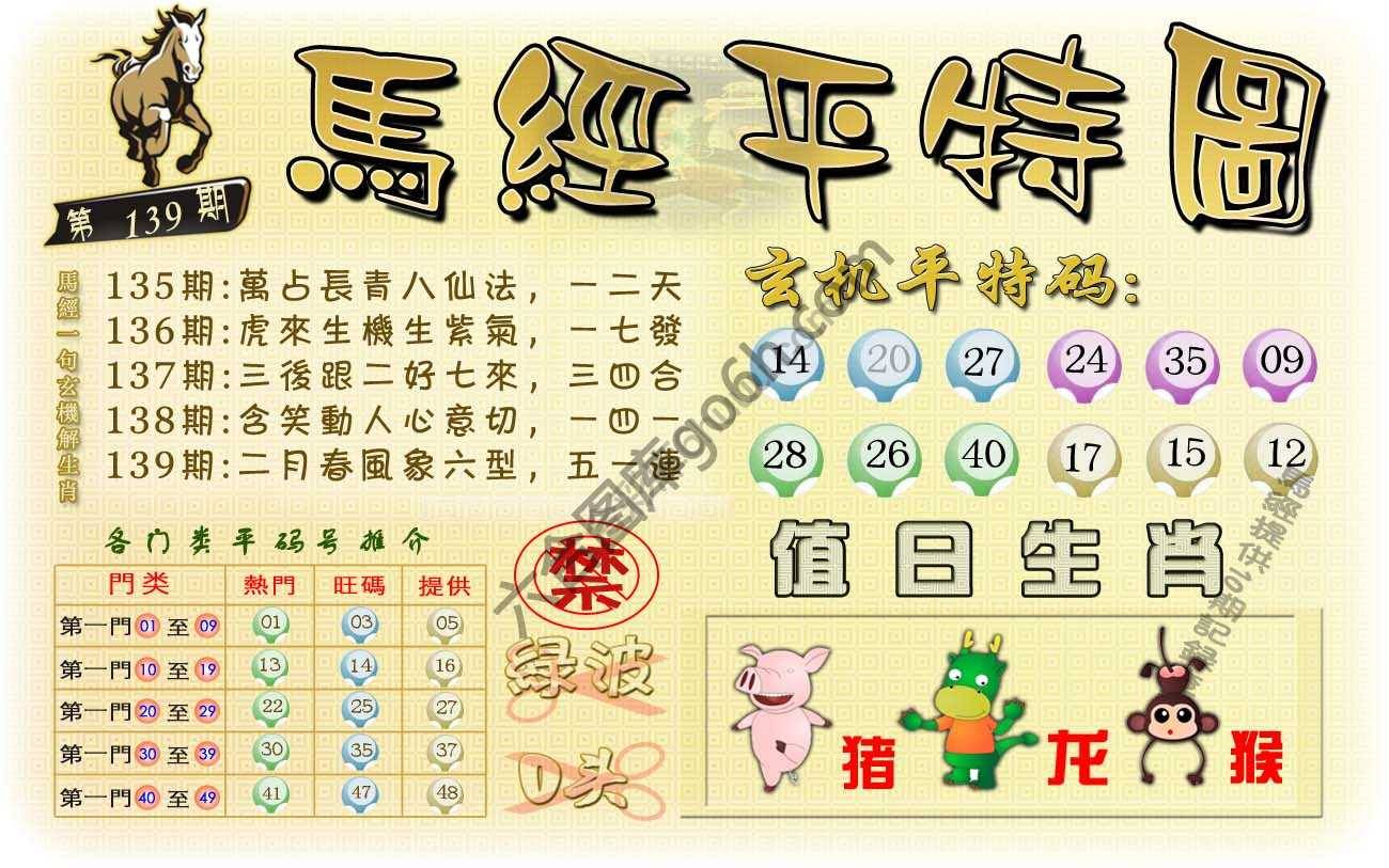 马经平特图