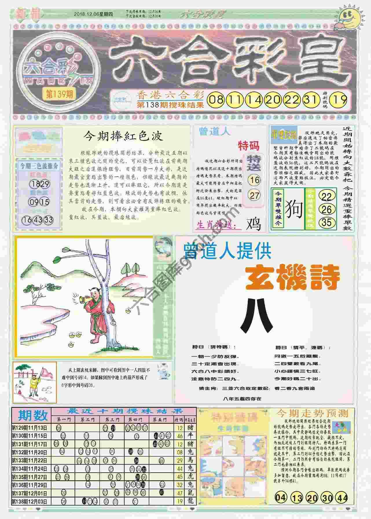 六合彩皇