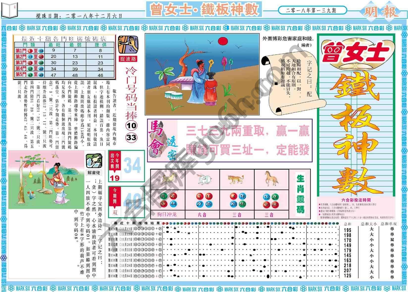 曾女士铁板神数
