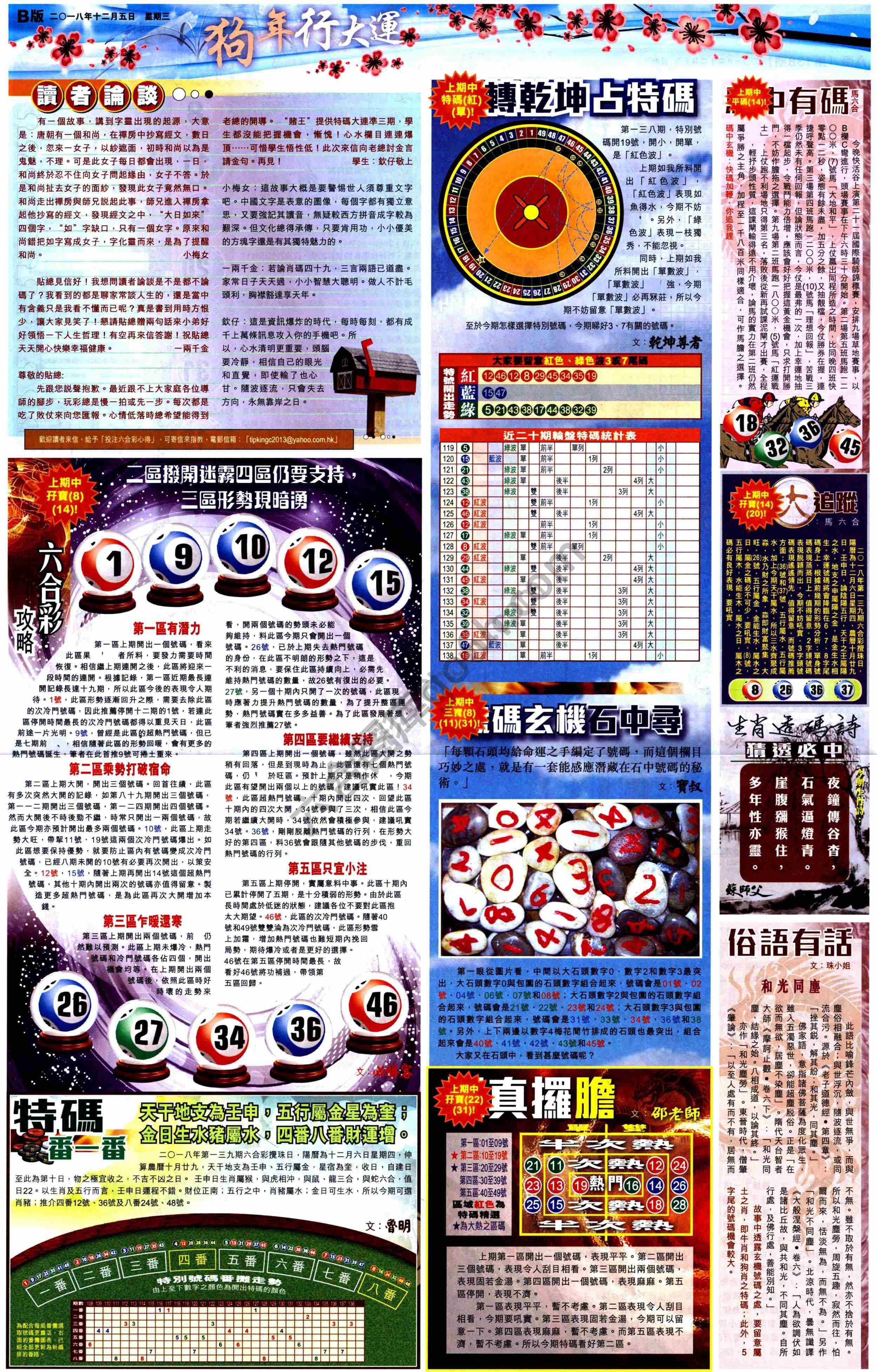 大版贴士皇