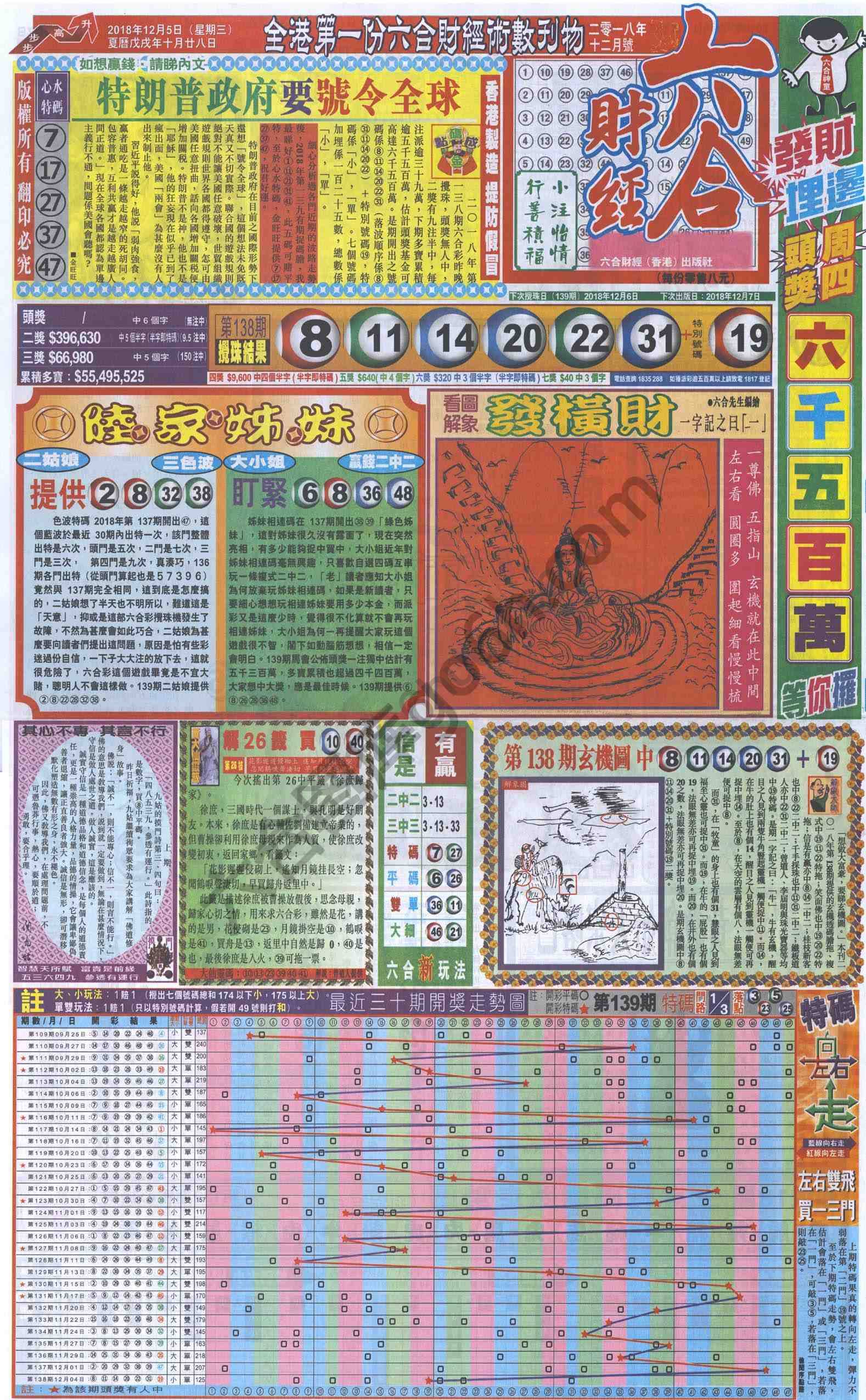 新六合财经