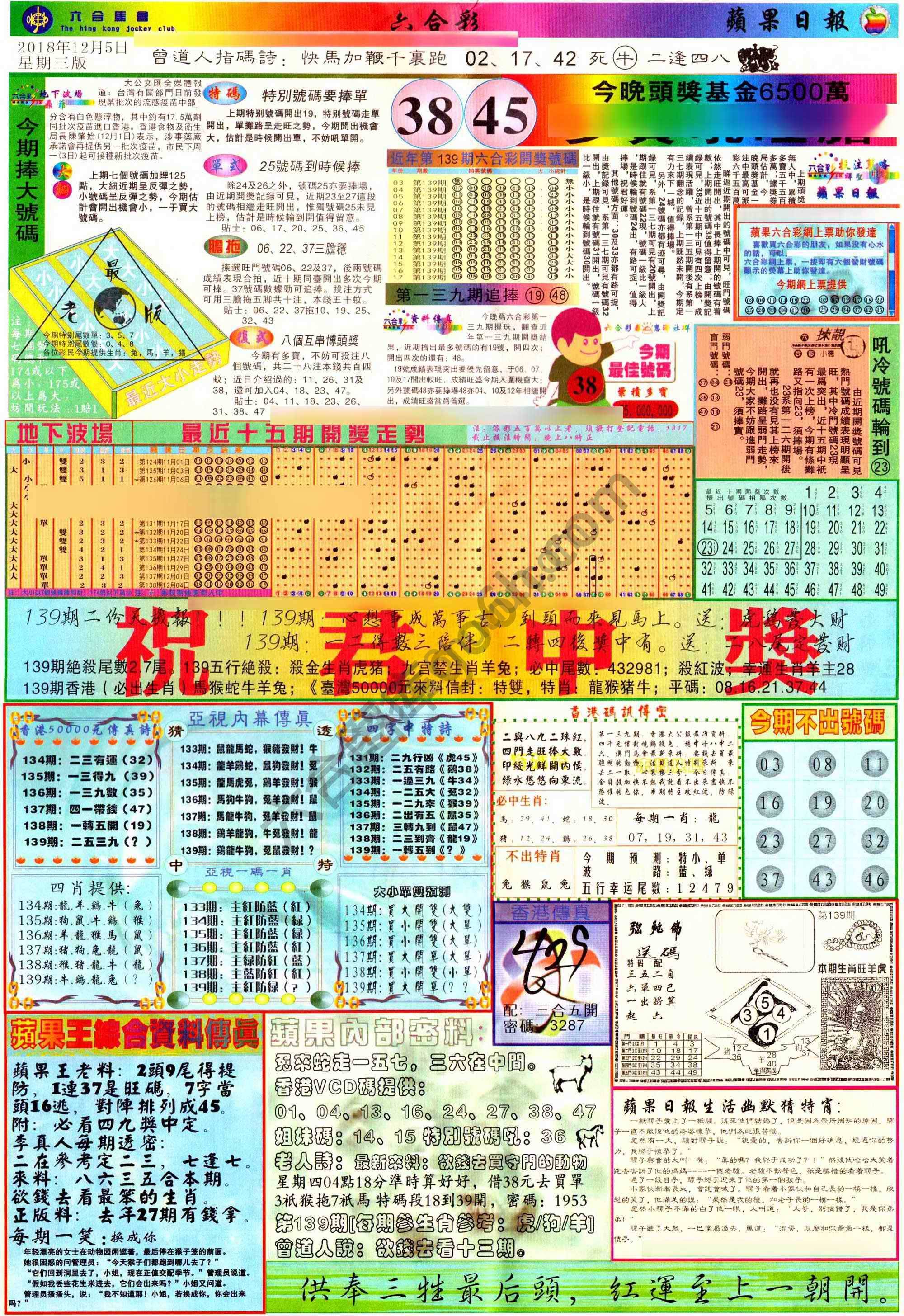 苹果日报
