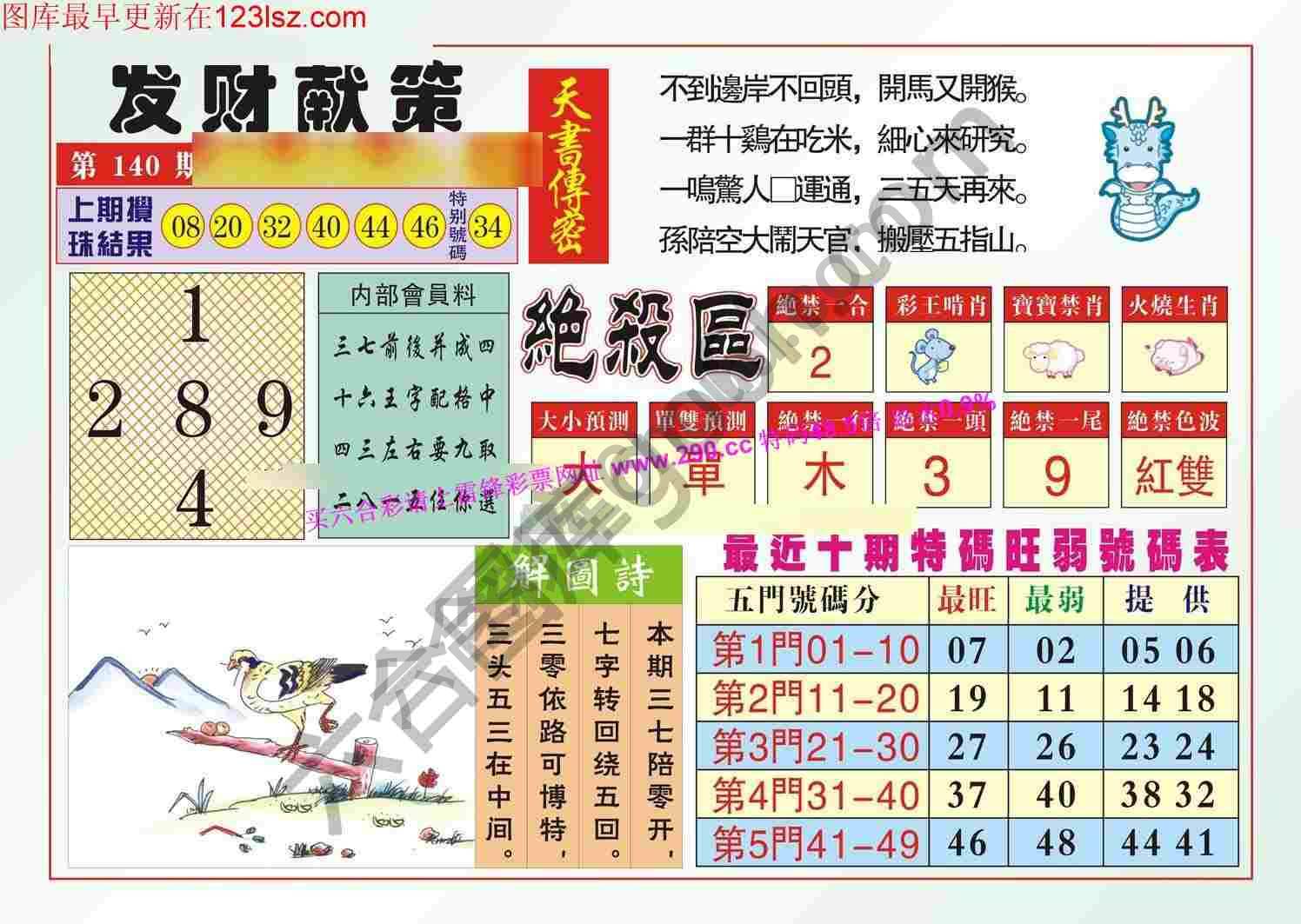 发财献策