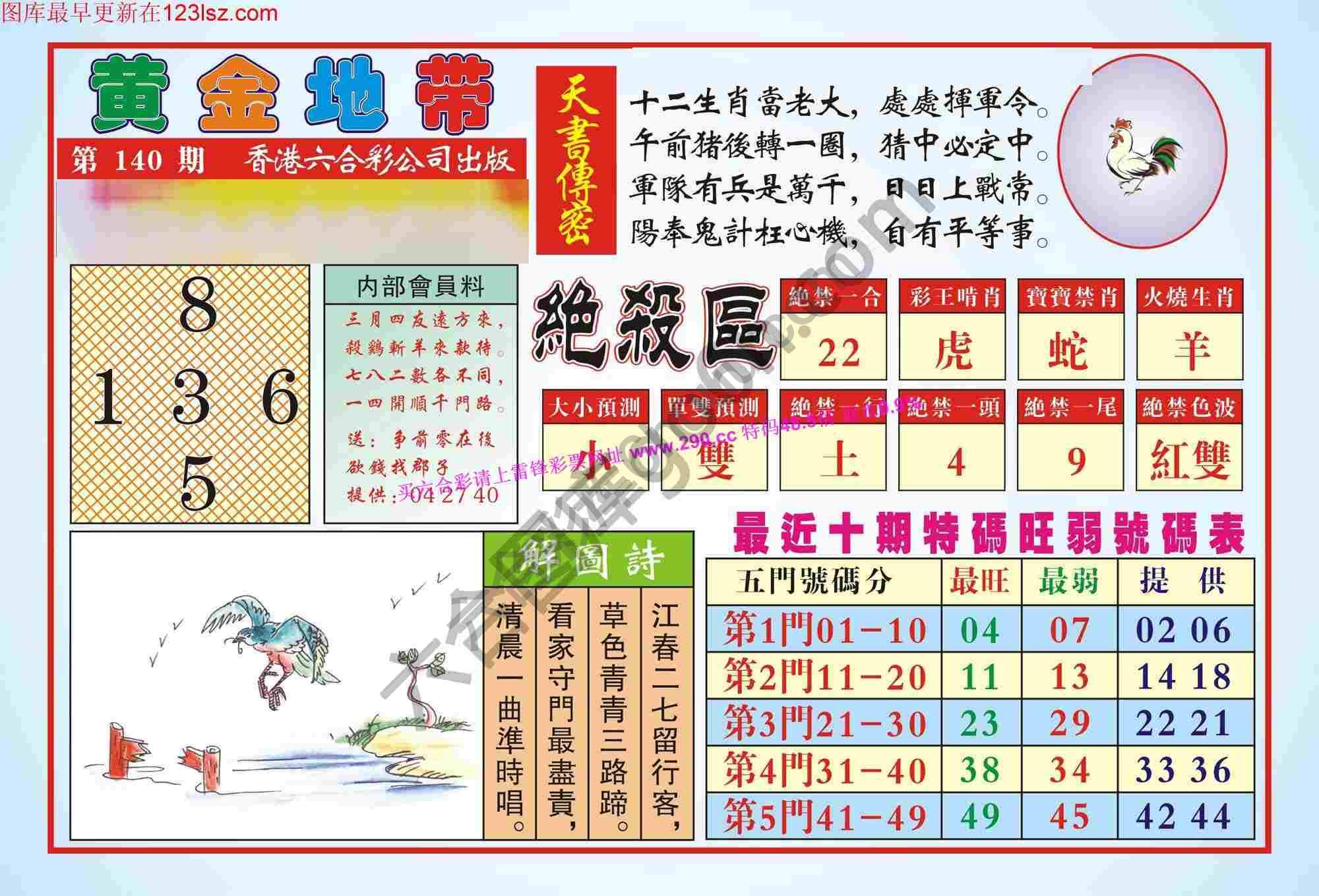 香港黄金地带