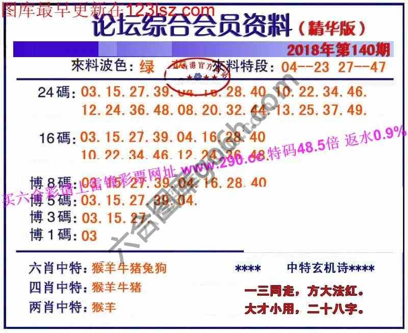 综合会员资料