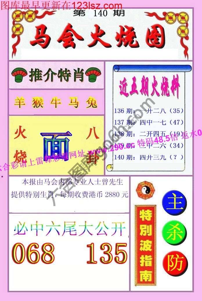 火烧图