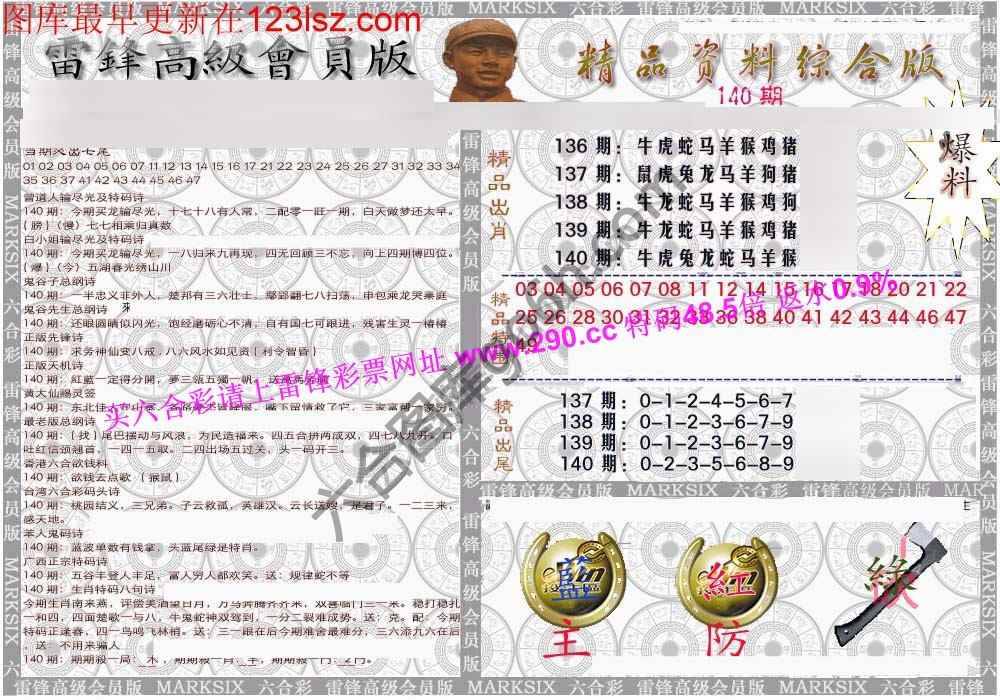 当天报