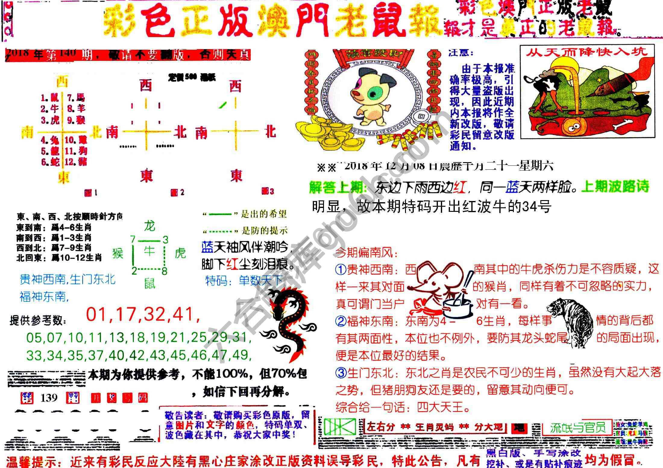 澳门老鼠报