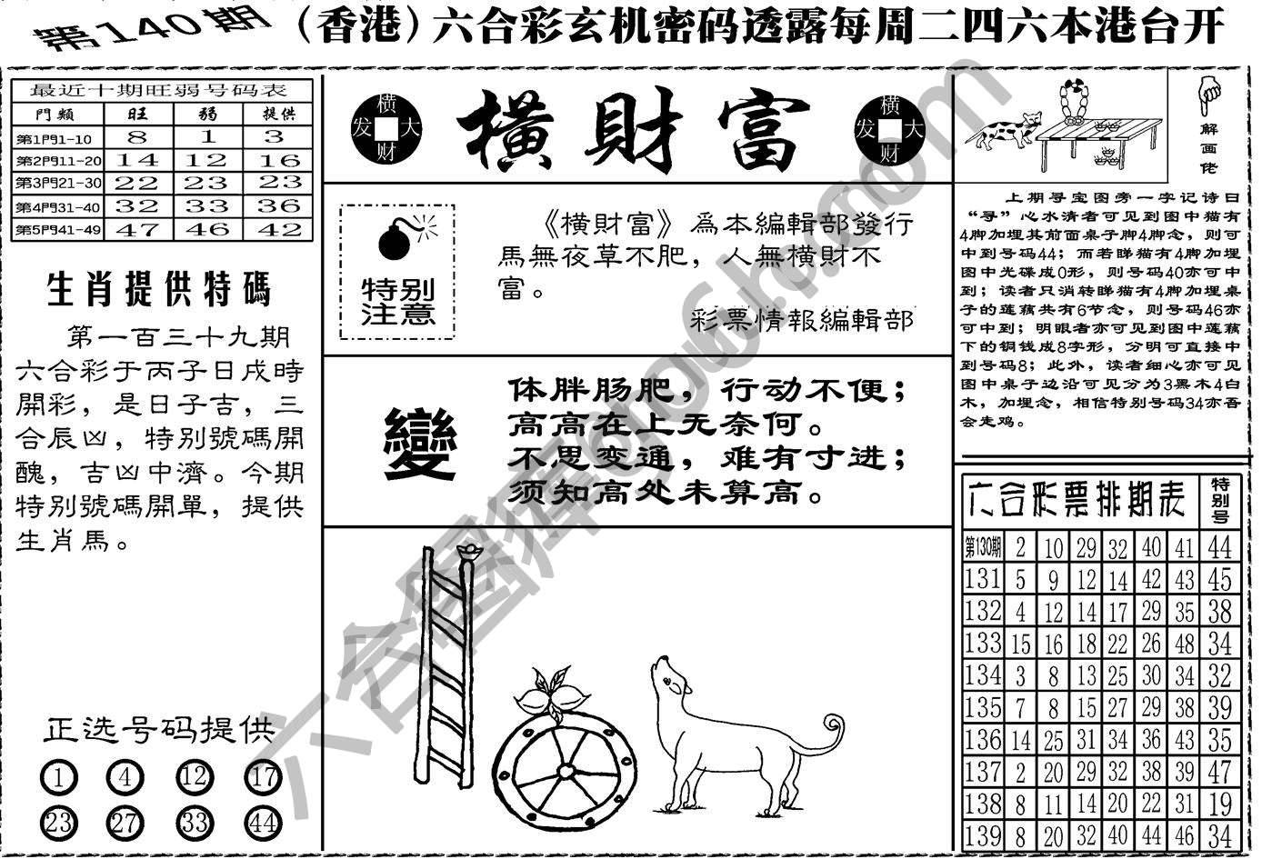 横财富