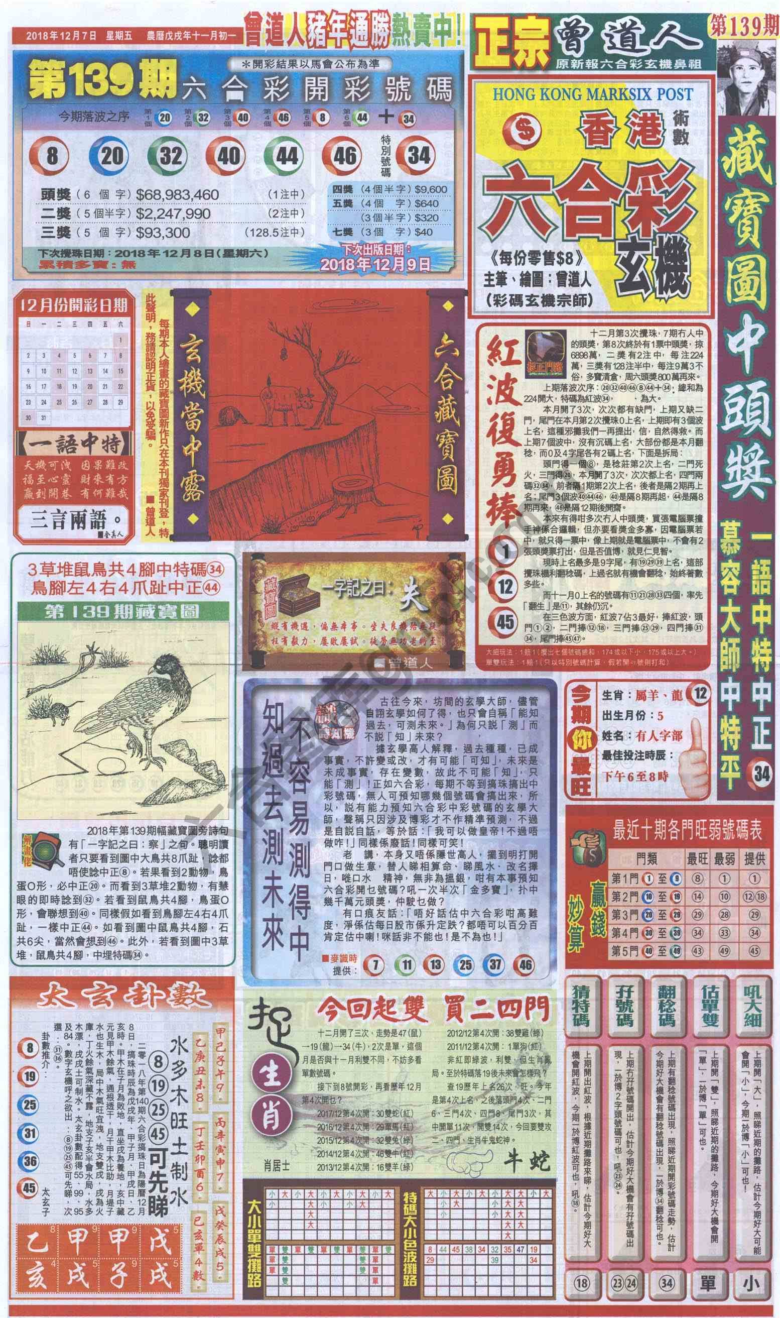 跑狗图