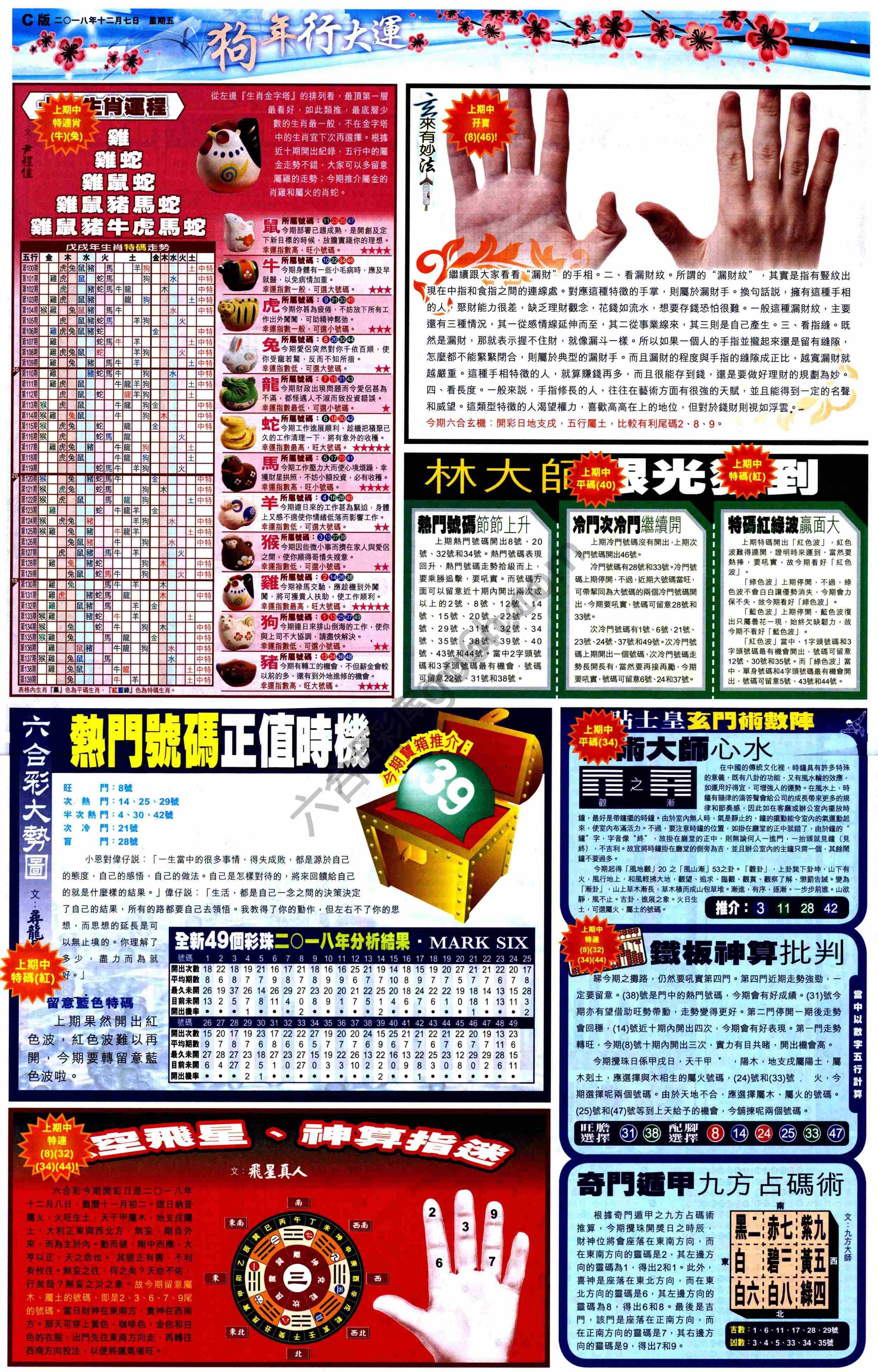大版贴士皇