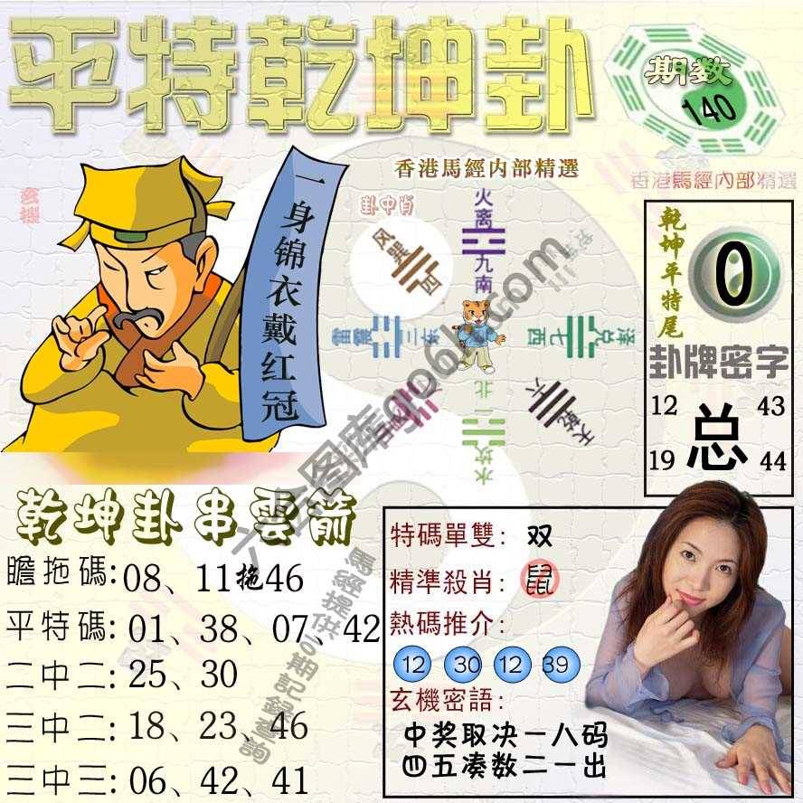 平特乾坤卦