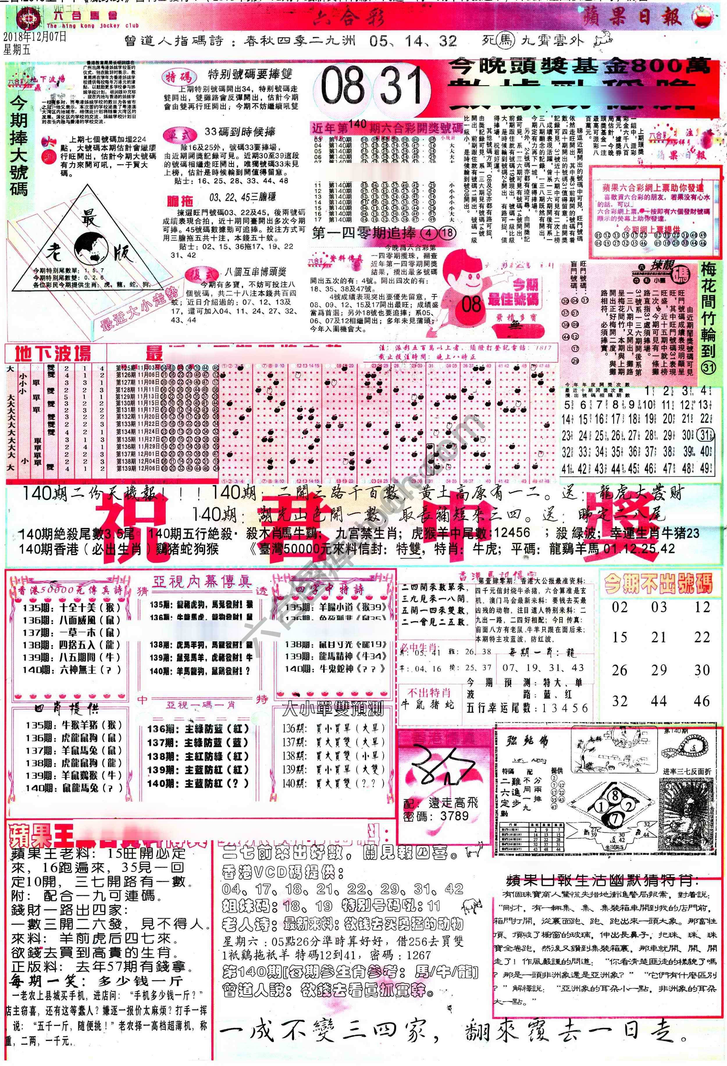 苹果日报