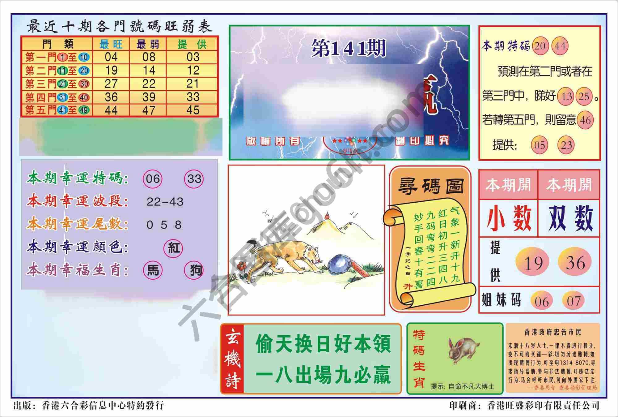 香港逢赌必羸