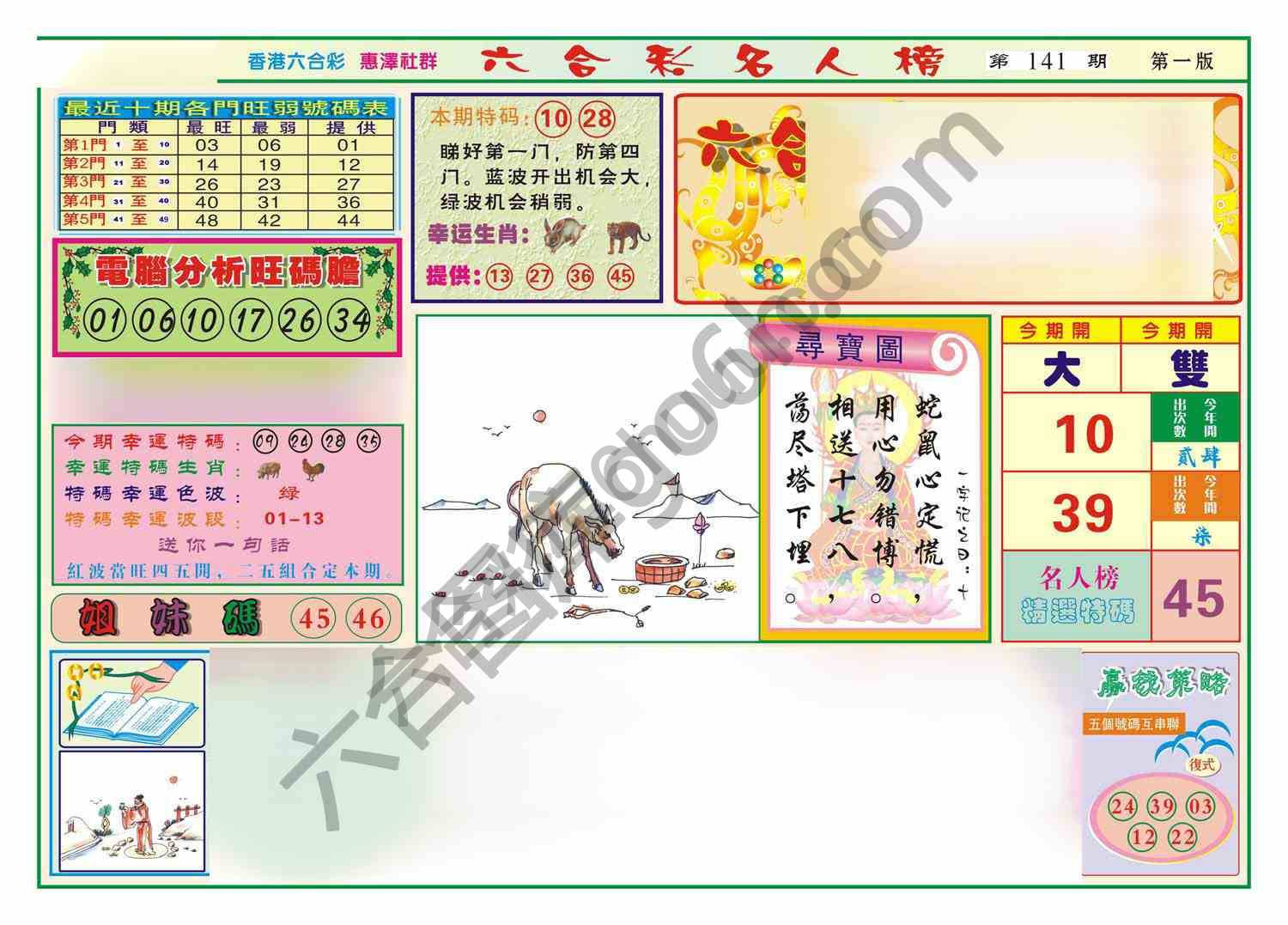 名人榜