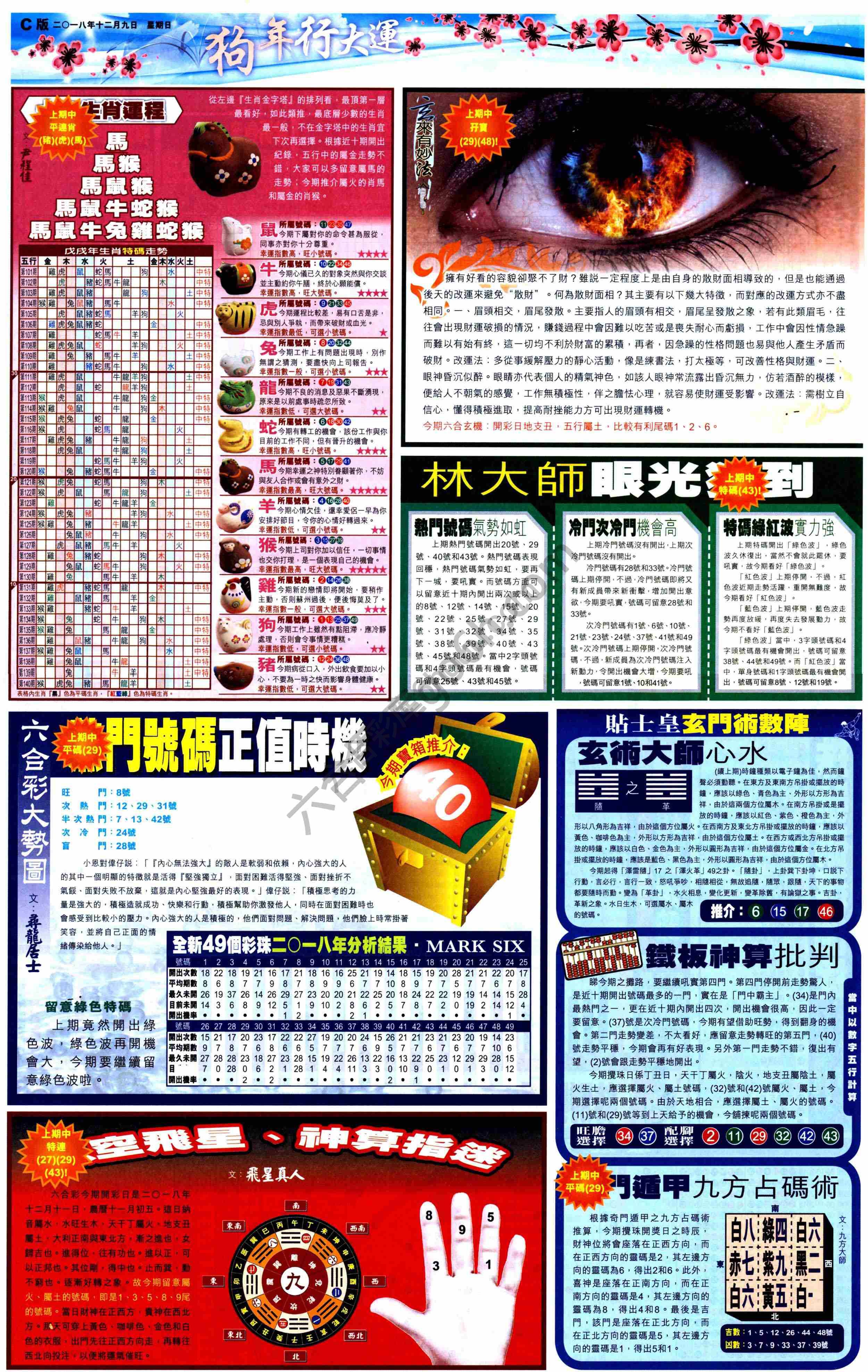 大版贴士皇