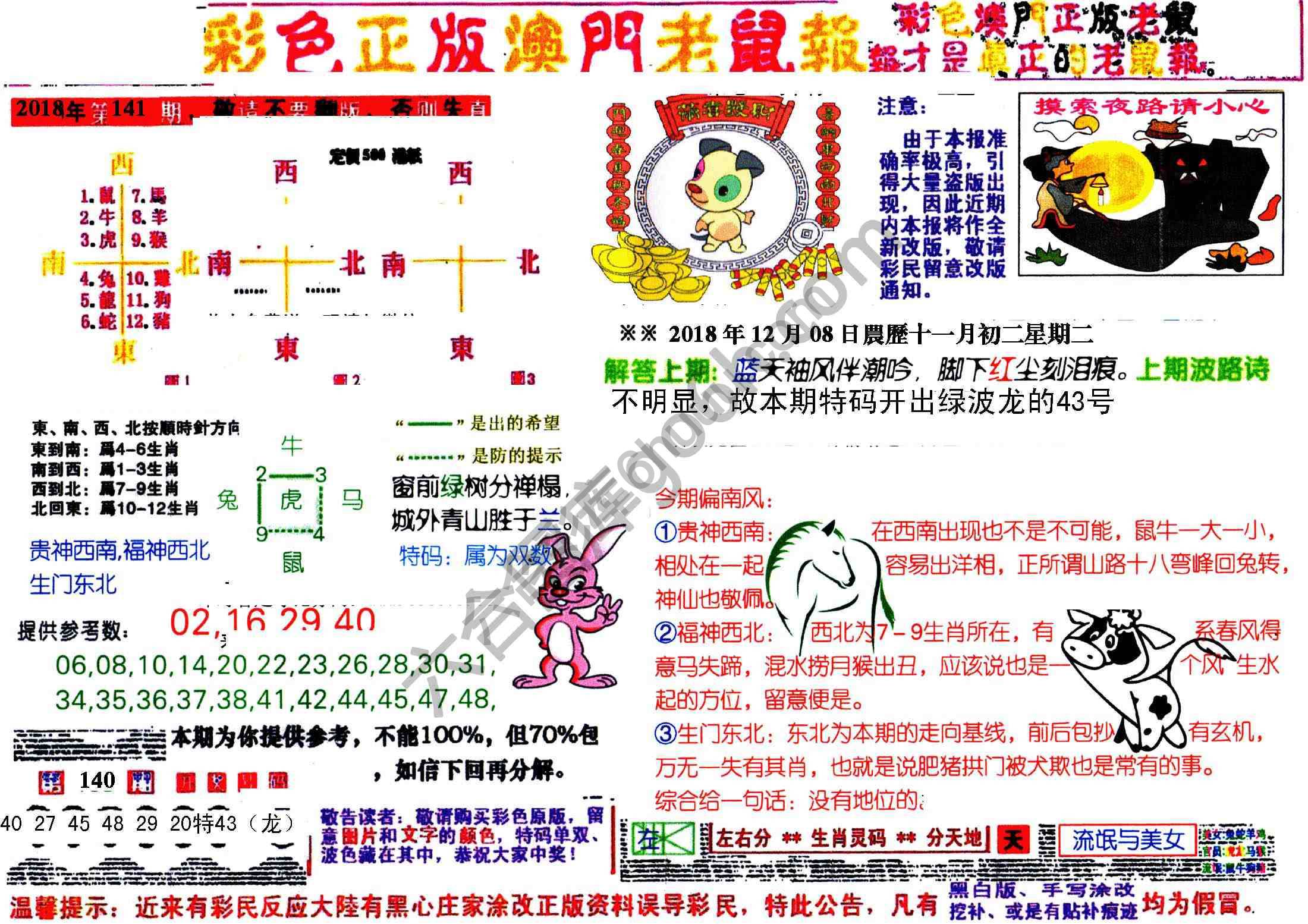 澳门老鼠报