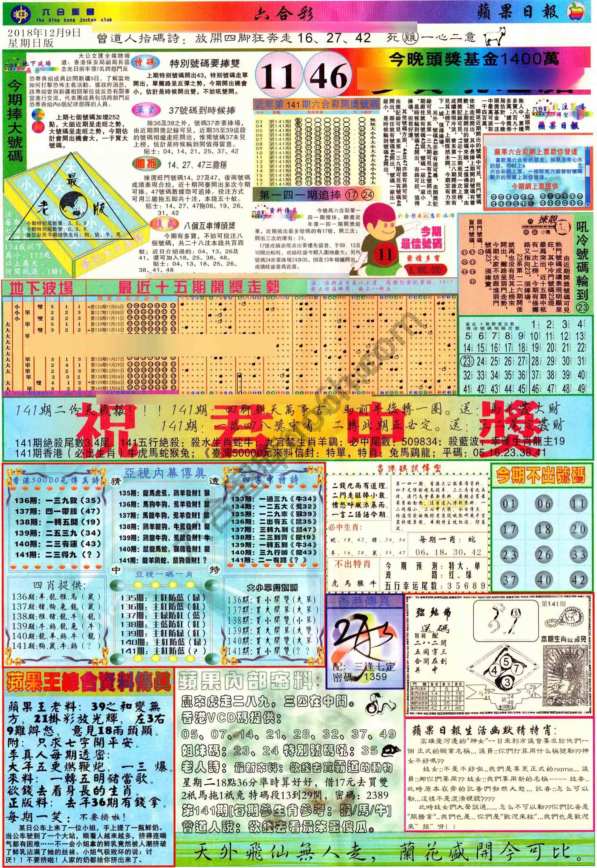 苹果日报