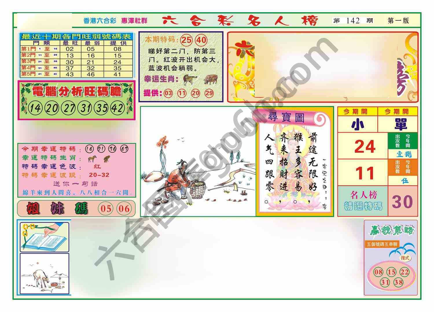 名人榜