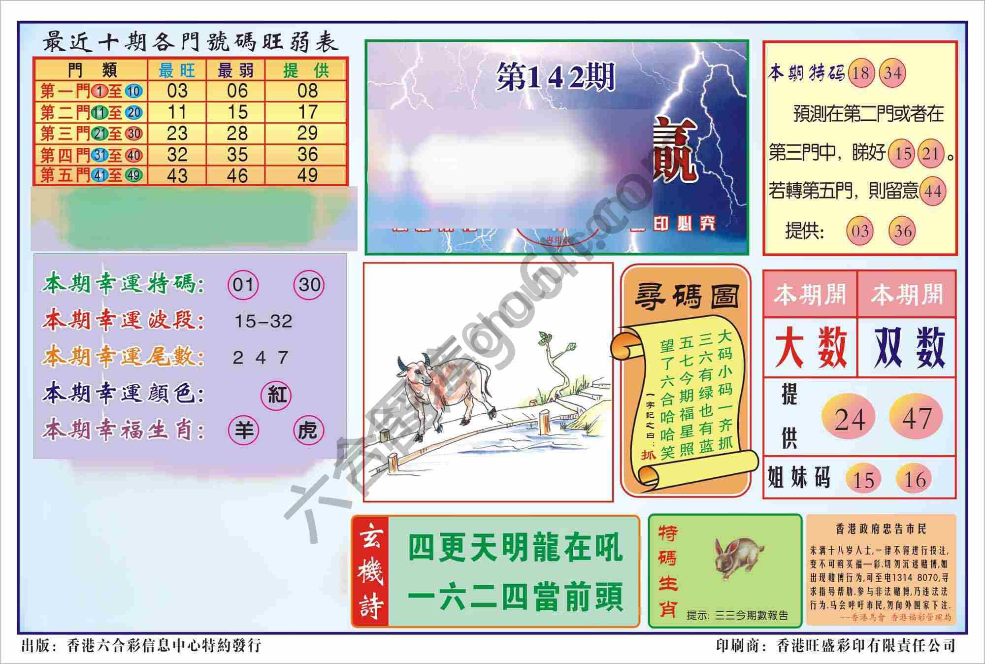 香港逢赌必羸