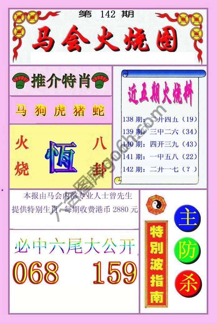 火烧图