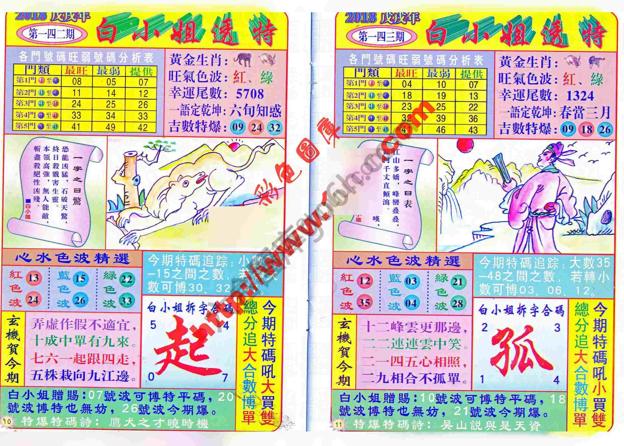 白小姐透特
