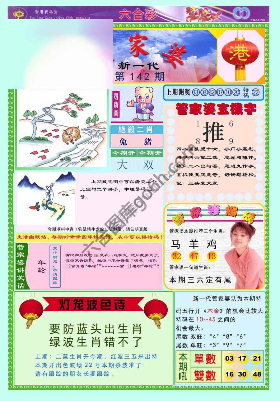 当天报