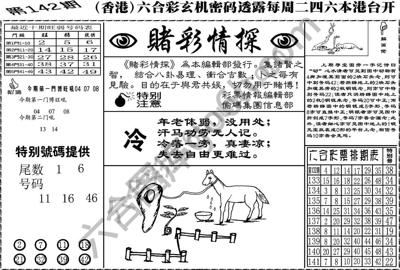 赌彩情探