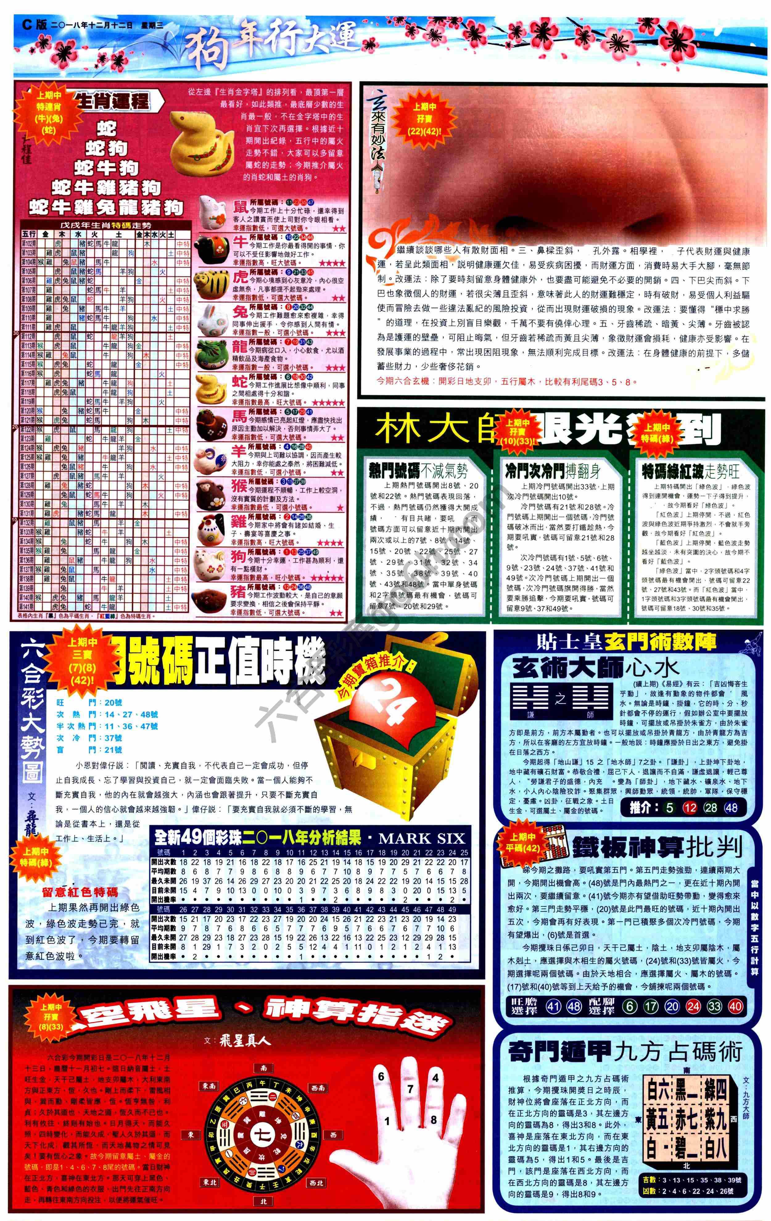 大版贴士皇