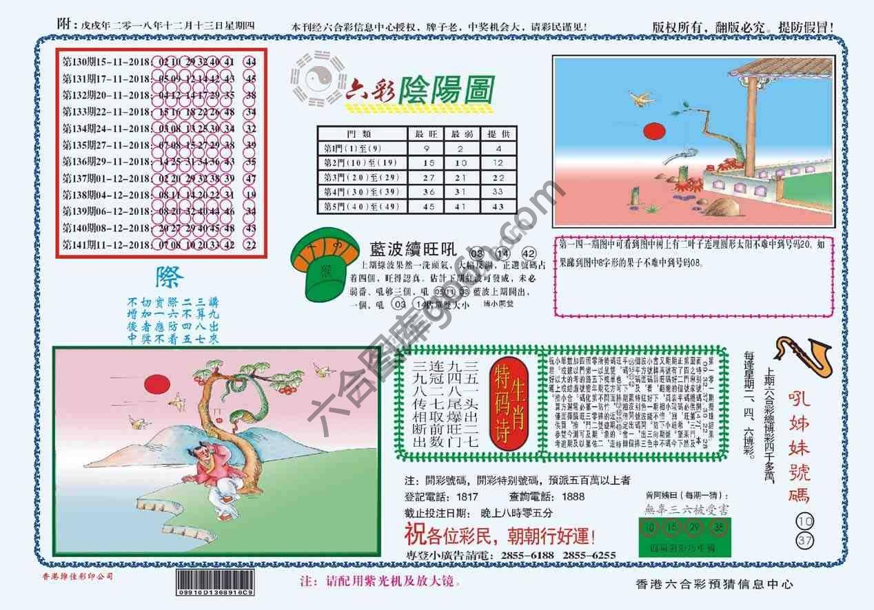 六彩阴阳图