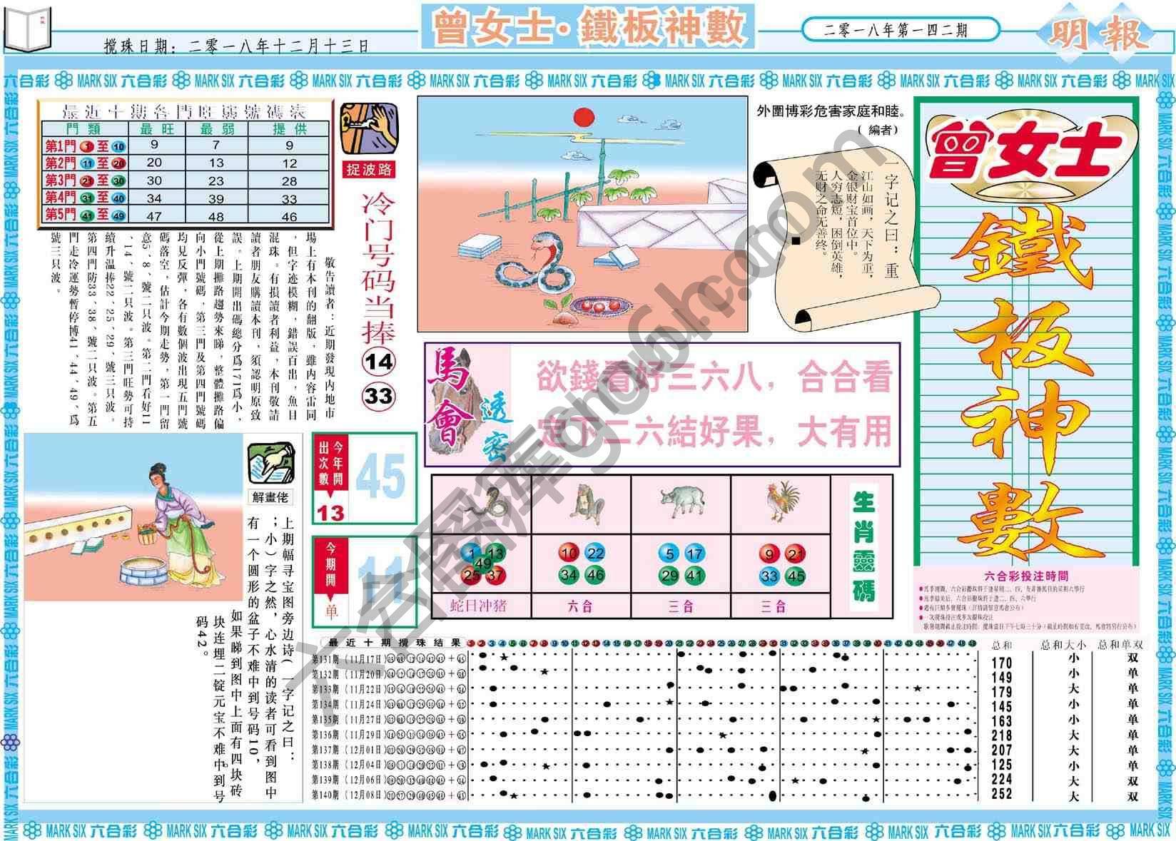 曾女士铁板神数