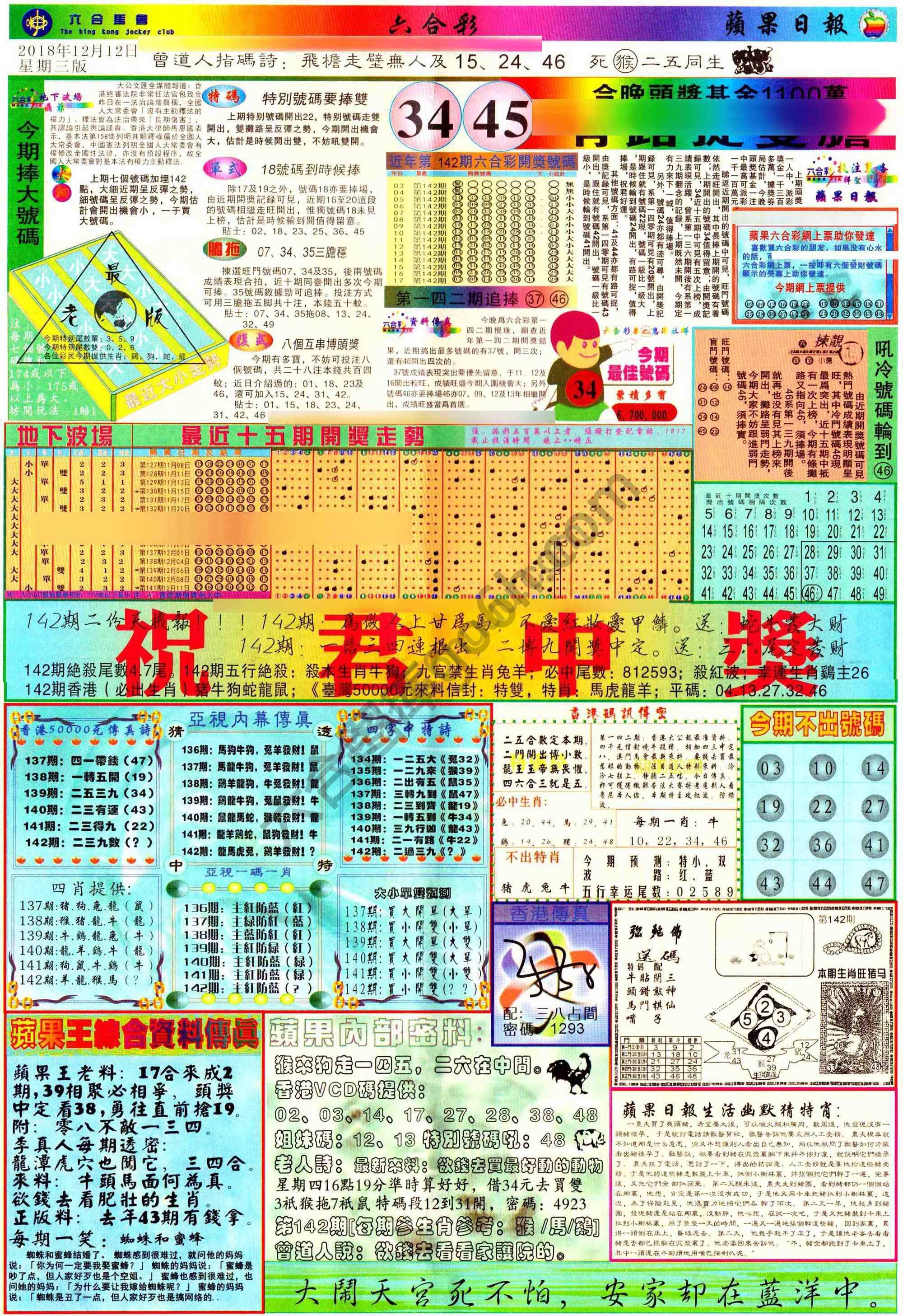 苹果日报
