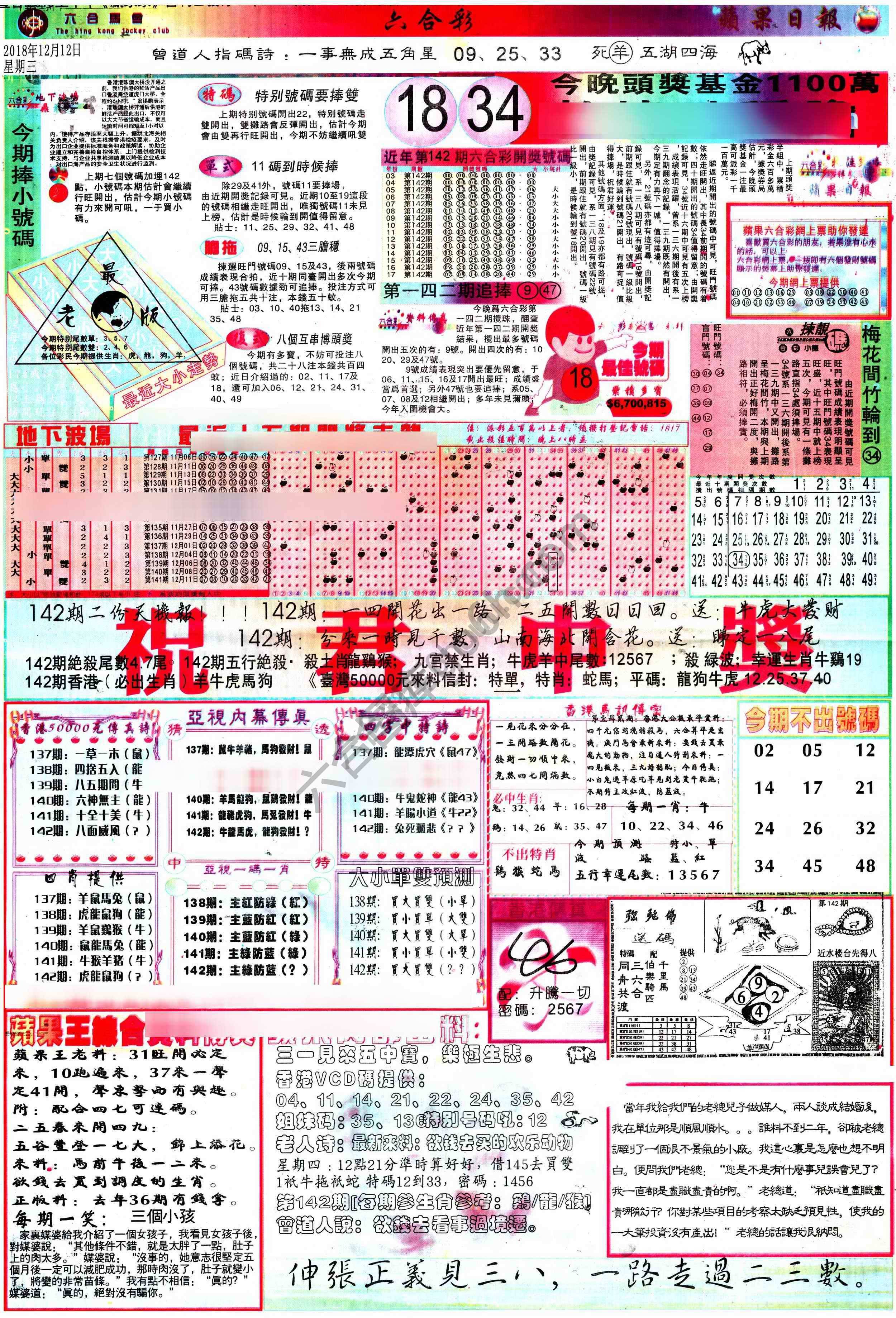 苹果日报