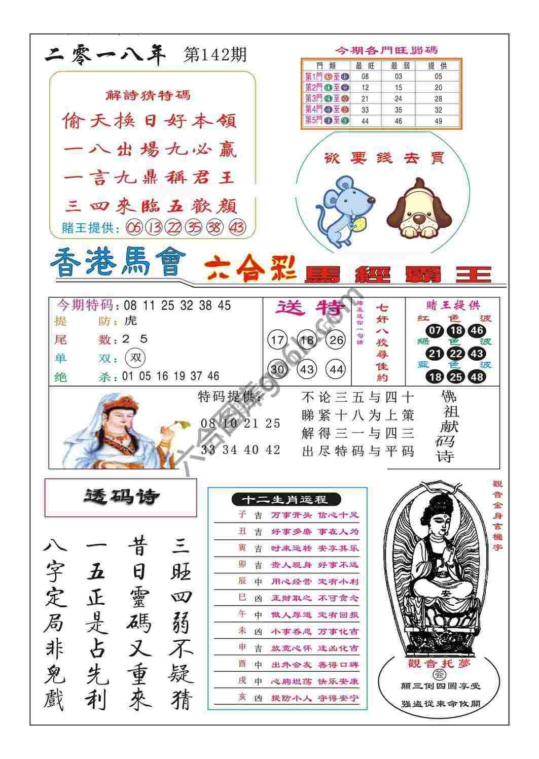 马经霸王