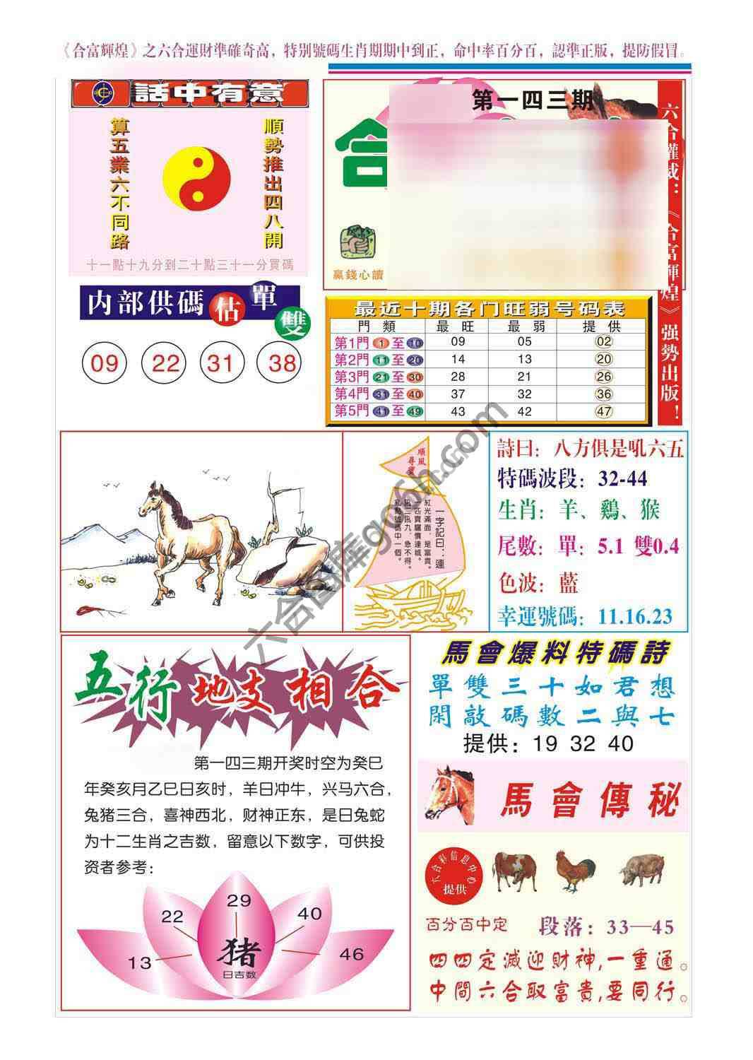 合富辉煌