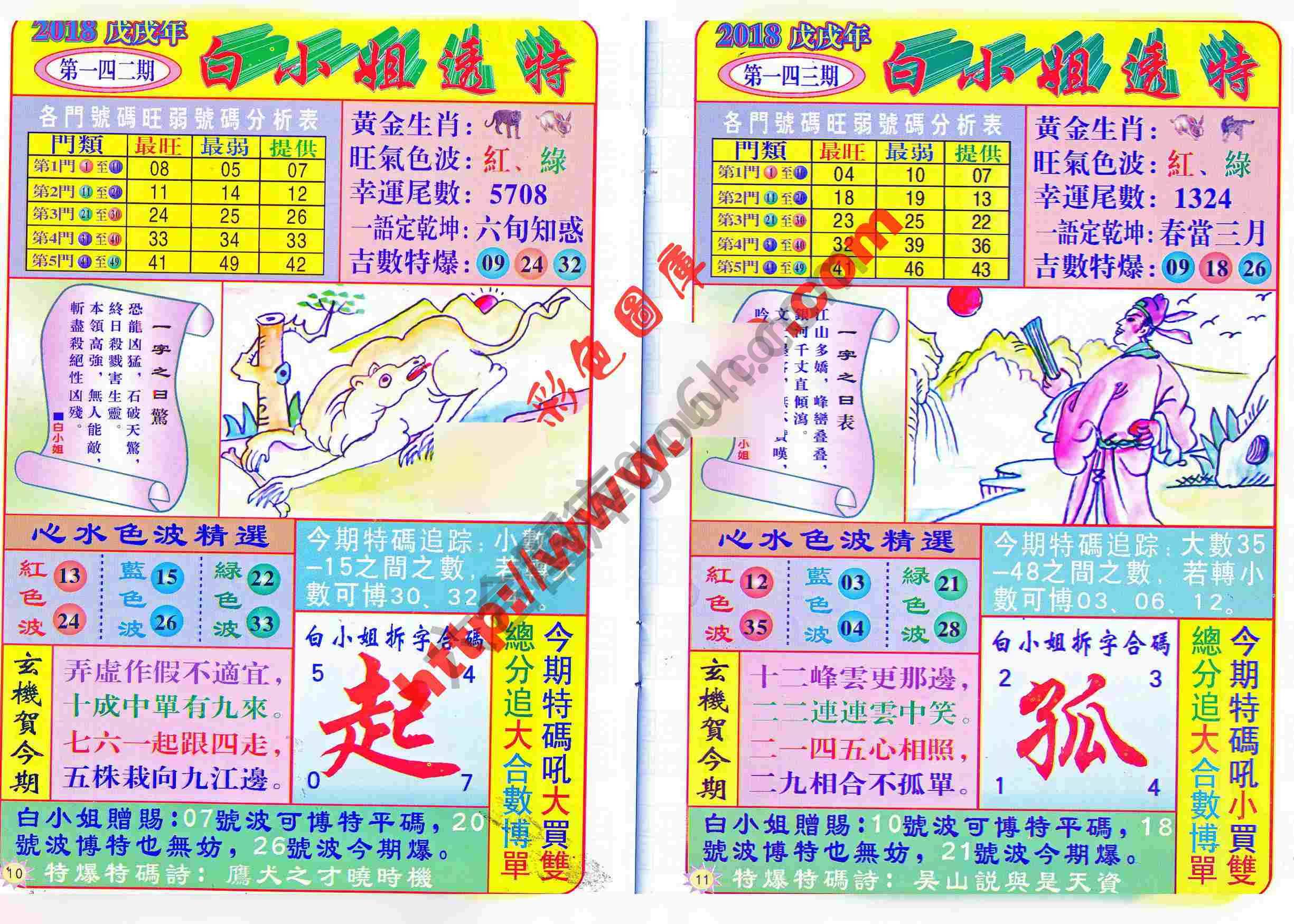 白小姐透特