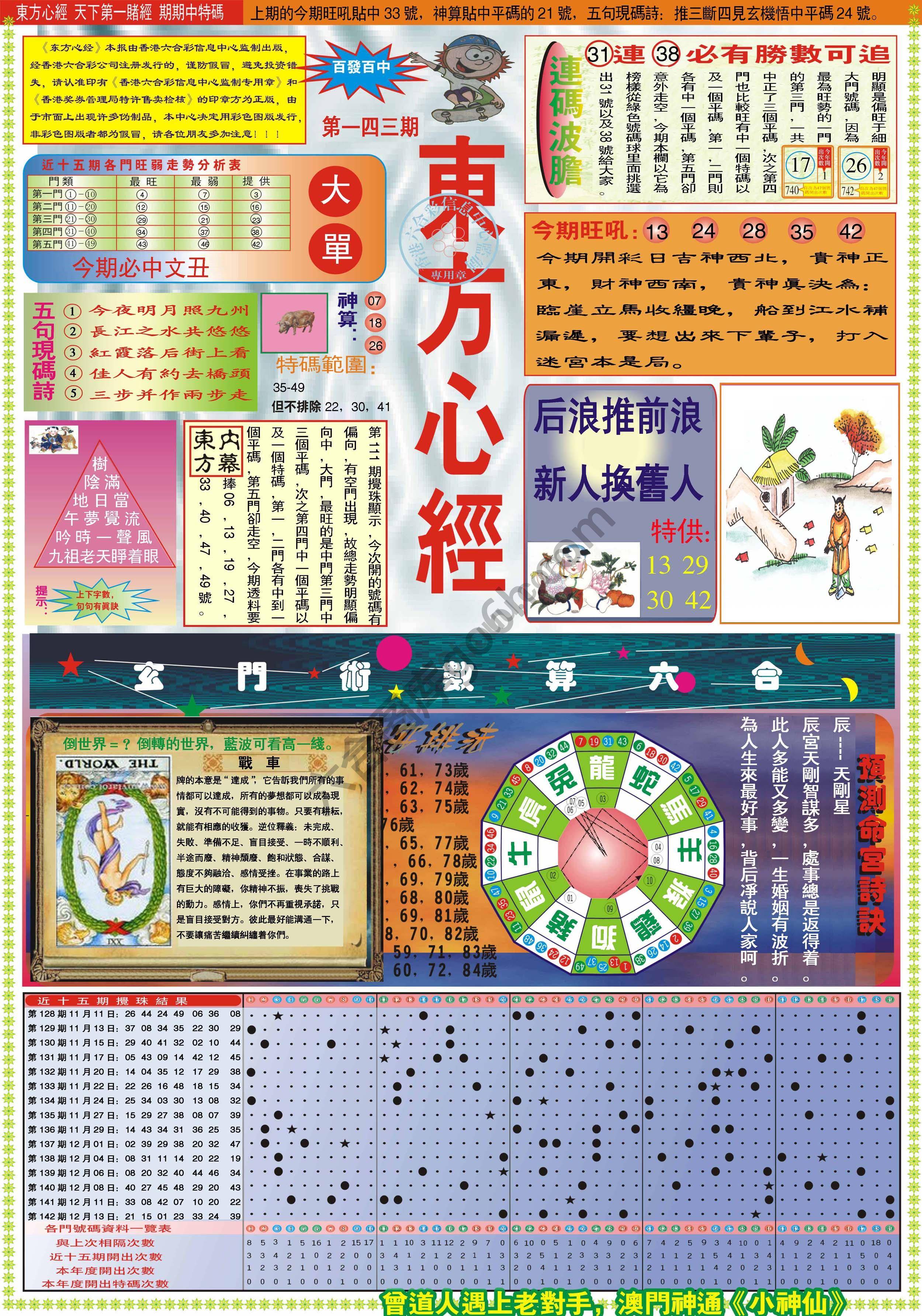 东方心经