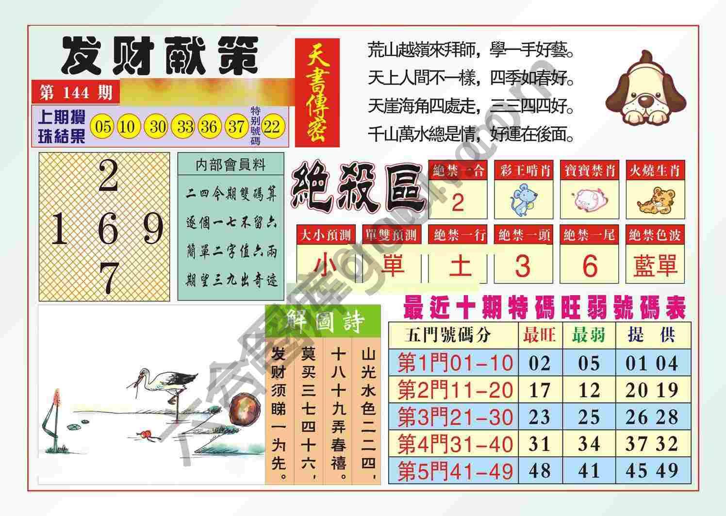 发财献策