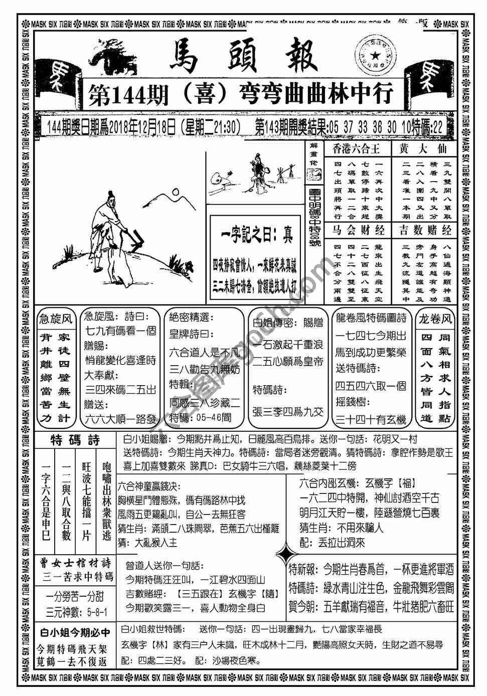 马头报