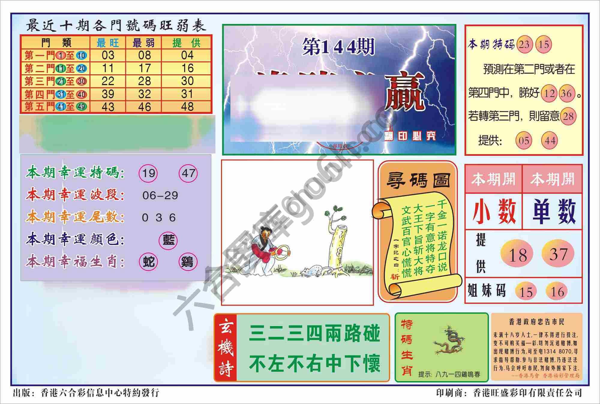 香港逢赌必羸