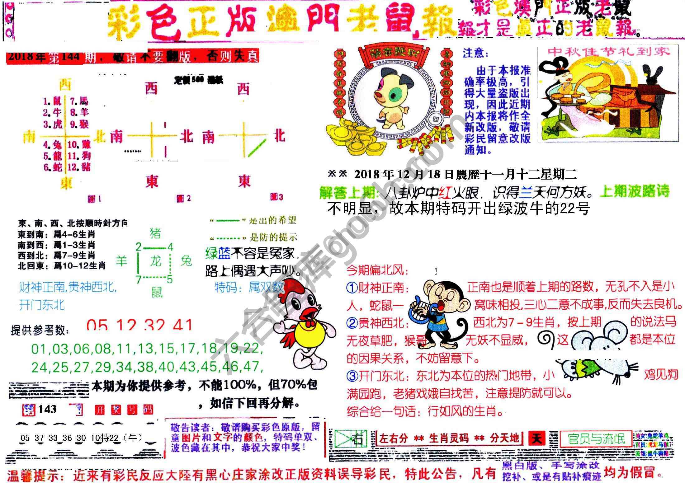 澳门老鼠报