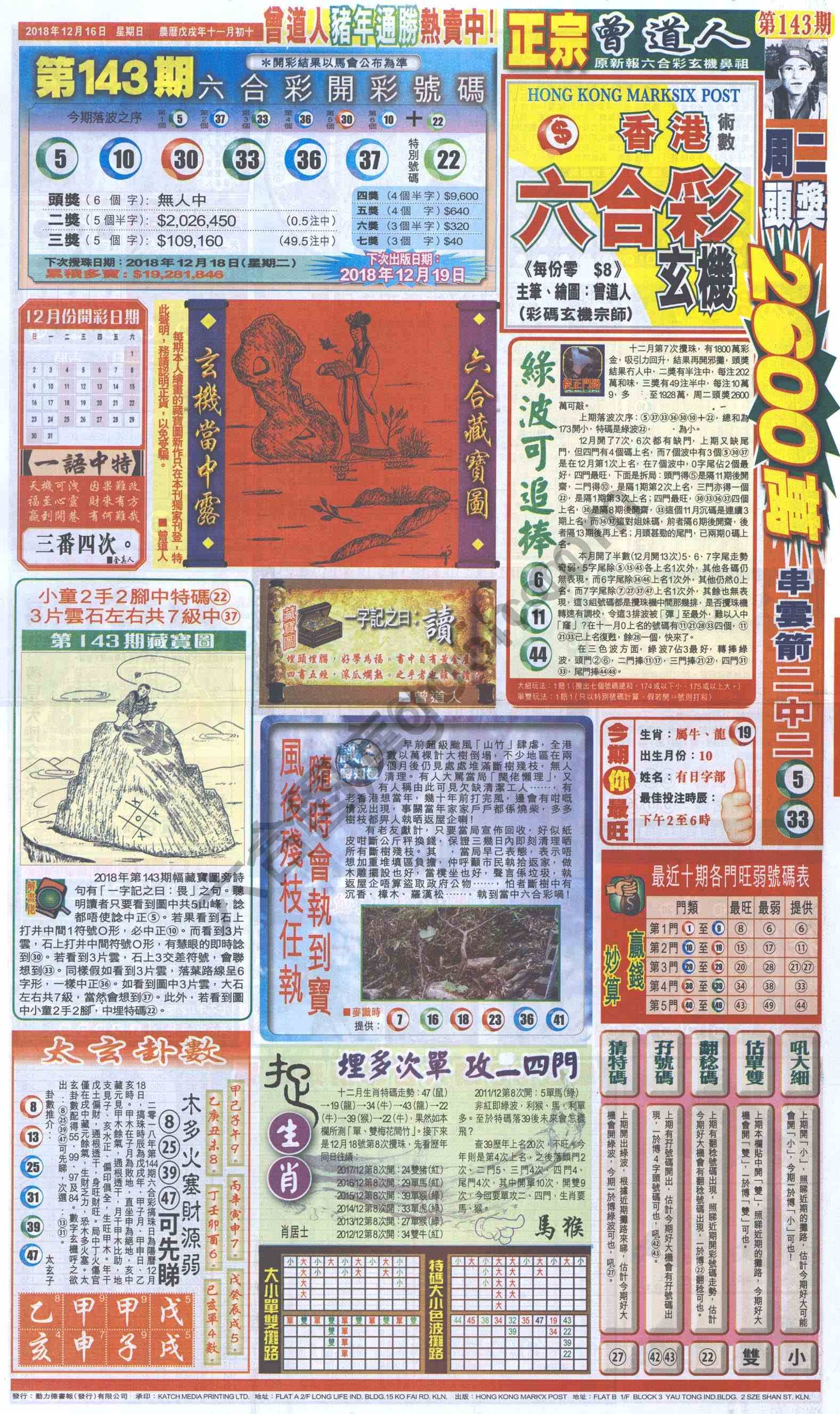跑狗图